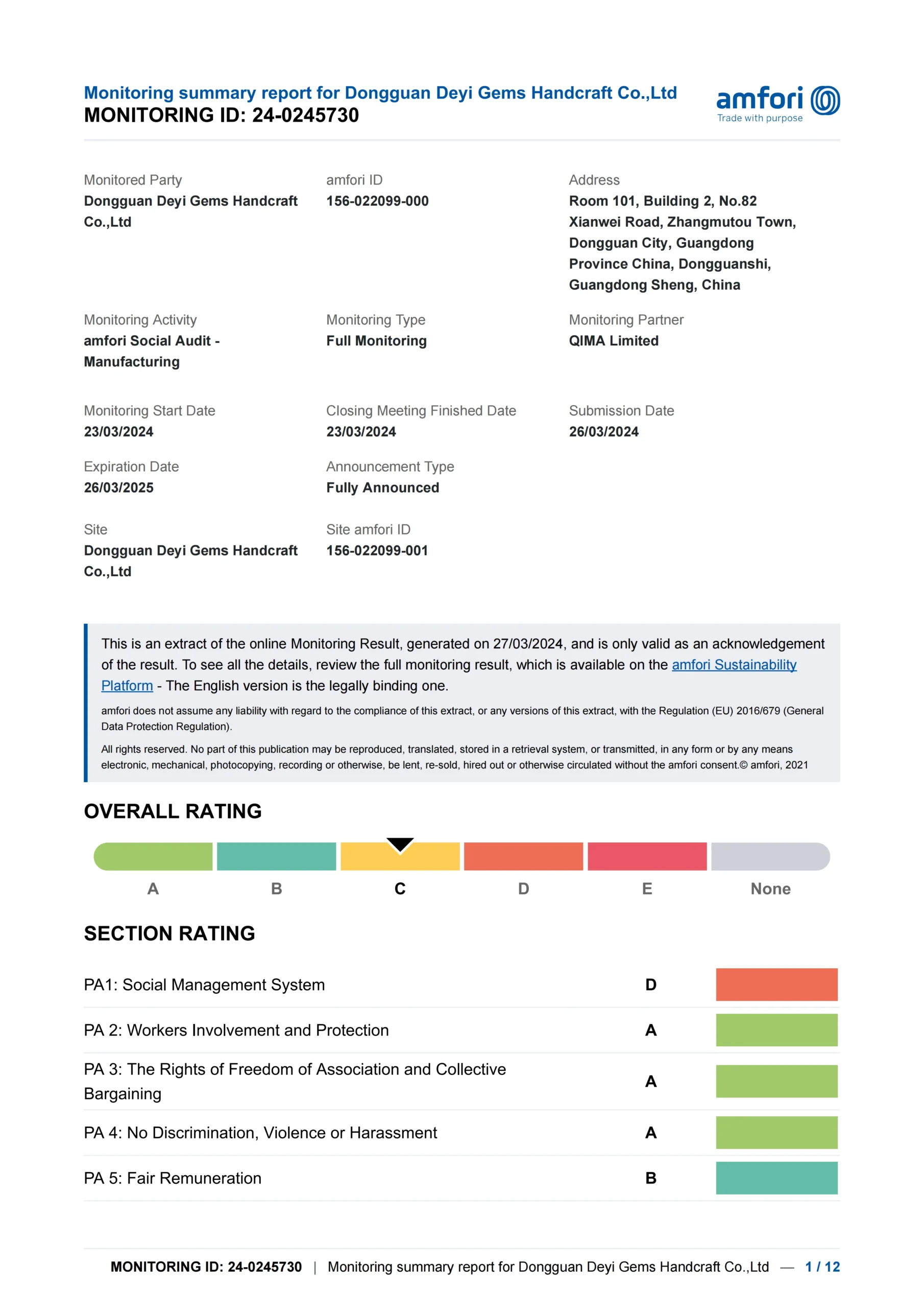 Cert 02 scaled